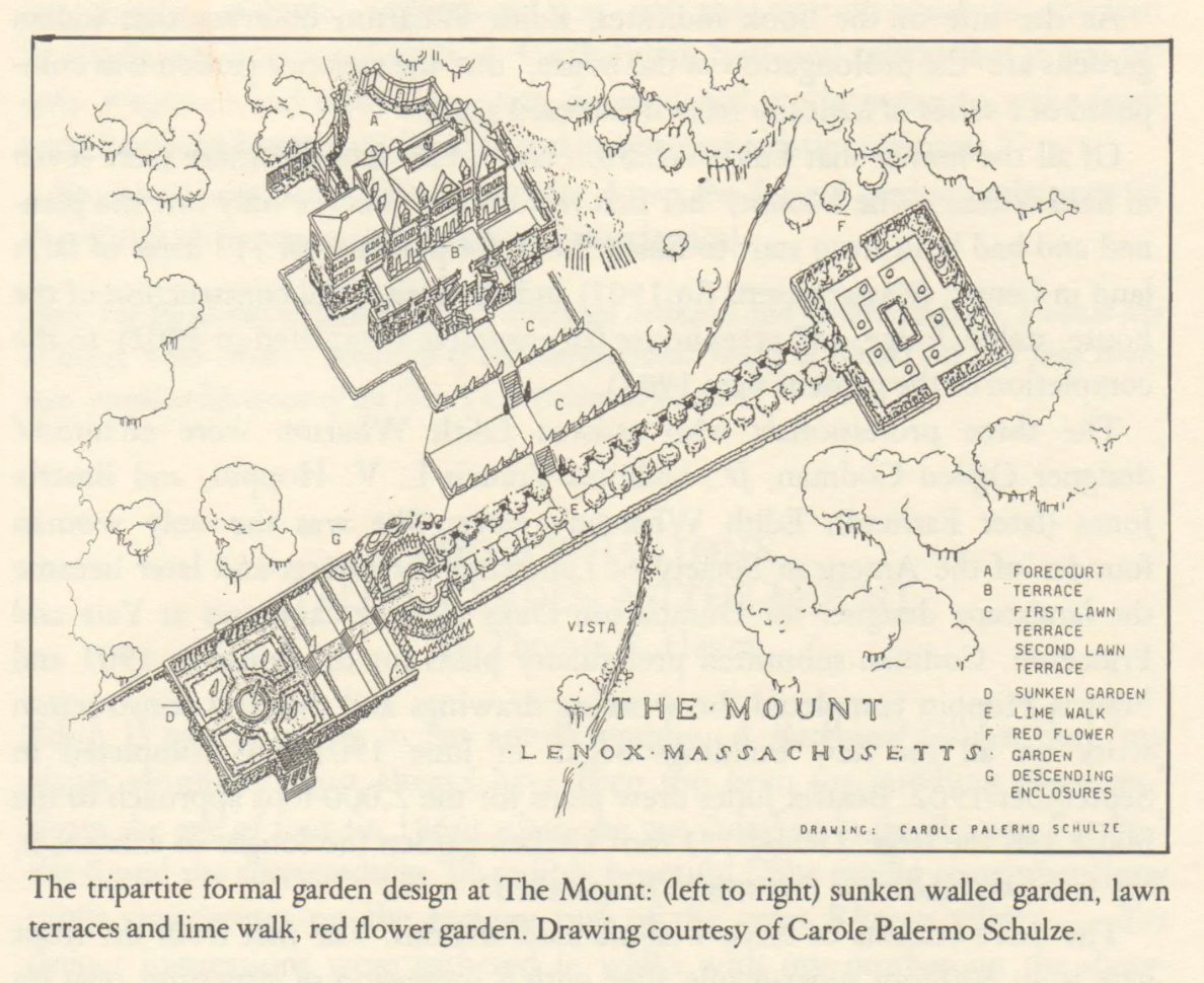 Garden plan of The Mount